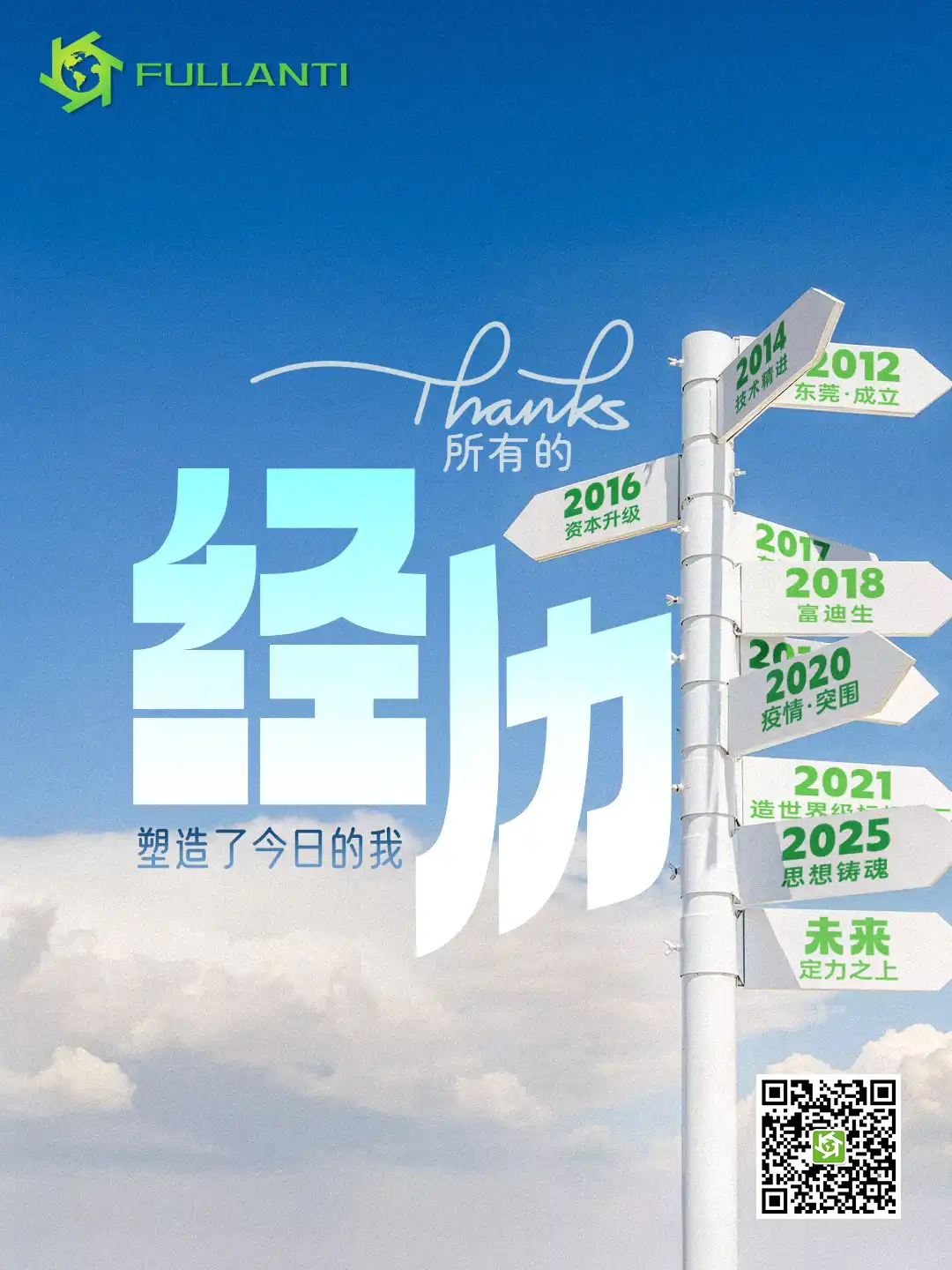 动态预览画面